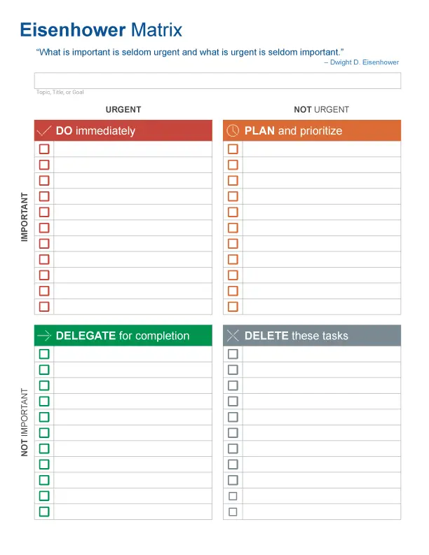 Eisenhower Matrix